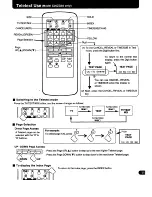 Предварительный просмотр 11 страницы Sanyo C25PG51 Instruction Manual