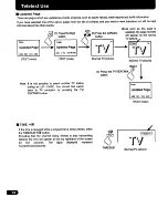 Предварительный просмотр 14 страницы Sanyo C25PG51 Instruction Manual