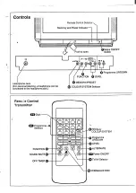 Preview for 5 page of Sanyo C29ZK80 Instruction Manual