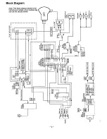 Preview for 2 page of Sanyo C29ZK80TX Service Manual