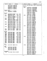 Preview for 14 page of Sanyo C29ZK80TX Service Manual