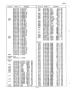 Preview for 16 page of Sanyo C29ZK80TX Service Manual