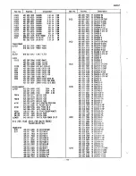 Preview for 18 page of Sanyo C29ZK80TX Service Manual