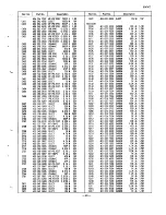 Preview for 23 page of Sanyo C29ZK80TX Service Manual