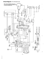 Preview for 2 page of Sanyo C29ZK81 Service Manual