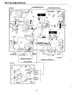 Preview for 6 page of Sanyo C29ZK81 Service Manual