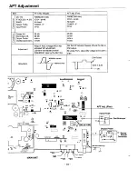 Preview for 10 page of Sanyo C29ZK81 Service Manual