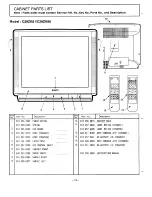 Preview for 12 page of Sanyo C29ZK81 Service Manual