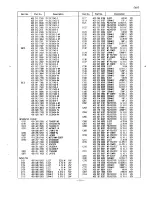 Preview for 21 page of Sanyo C29ZK81 Service Manual