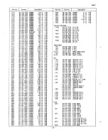 Preview for 24 page of Sanyo C29ZK81 Service Manual