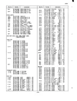 Preview for 26 page of Sanyo C29ZK81 Service Manual