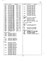 Preview for 30 page of Sanyo C29ZK81 Service Manual