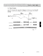 Предварительный просмотр 27 страницы Sanyo C3032 Service Manual