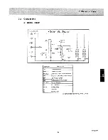 Предварительный просмотр 33 страницы Sanyo C3032 Service Manual