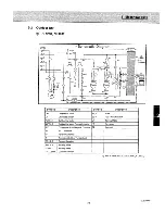 Предварительный просмотр 35 страницы Sanyo C3032 Service Manual