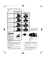 Предварительный просмотр 28 страницы Sanyo C3082 Installation Instructions Manual