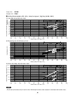 Предварительный просмотр 20 страницы Sanyo C3082 Technical & Service Manual