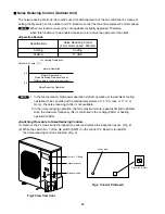 Предварительный просмотр 33 страницы Sanyo C3082 Technical & Service Manual