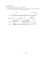 Предварительный просмотр 16 страницы Sanyo C3622 Service Manual