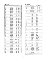 Предварительный просмотр 20 страницы Sanyo C3622 Service Manual