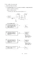 Предварительный просмотр 23 страницы Sanyo C3622 Service Manual