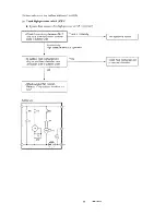 Предварительный просмотр 27 страницы Sanyo C3622 Service Manual