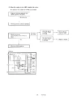 Предварительный просмотр 28 страницы Sanyo C3622 Service Manual