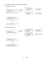 Предварительный просмотр 31 страницы Sanyo C3622 Service Manual