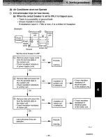 Предварительный просмотр 35 страницы Sanyo C3632 Service Manual