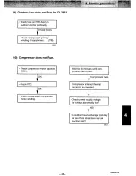 Предварительный просмотр 43 страницы Sanyo C3632 Service Manual