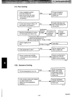 Предварительный просмотр 44 страницы Sanyo C3632 Service Manual