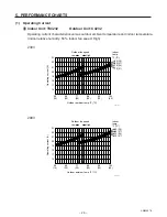 Предварительный просмотр 26 страницы Sanyo C4232 Technical Data & Service Manual