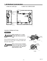 Предварительный просмотр 32 страницы Sanyo C4232 Technical Data & Service Manual