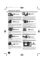 Preview for 2 page of Sanyo CA21FS2 Instruction Manual