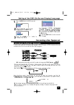 Preview for 13 page of Sanyo CA21FS2 Instruction Manual