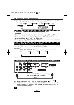 Preview for 14 page of Sanyo CA21FS2 Instruction Manual