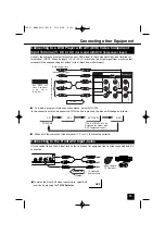 Preview for 15 page of Sanyo CA21FS2 Instruction Manual