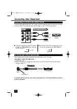 Preview for 16 page of Sanyo CA21FS2 Instruction Manual