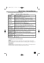 Preview for 19 page of Sanyo CA21FS2 Instruction Manual