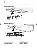 Предварительный просмотр 4 страницы Sanyo CA21KS2 Instruction Manual