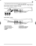 Preview for 5 page of Sanyo CA21KS2 Instruction Manual