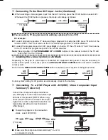 Предварительный просмотр 15 страницы Sanyo CA21KS2 Instruction Manual