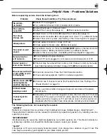 Предварительный просмотр 19 страницы Sanyo CA21KS2 Instruction Manual