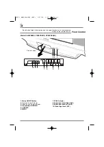 Предварительный просмотр 4 страницы Sanyo CA29YS2BS Instruction Manual