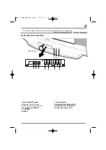 Предварительный просмотр 5 страницы Sanyo CA29YS2BS Instruction Manual