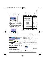 Предварительный просмотр 9 страницы Sanyo CA29YS2BS Instruction Manual