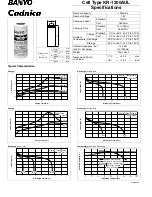 Preview for 1 page of Sanyo Cadnica KR-1200AUL Specifications