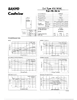 Предварительный просмотр 1 страницы Sanyo Cadnica KR-2000C Specification Sheet