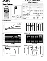 Sanyo Cadnica KR-2300SCE Specifications preview