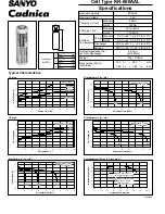 Sanyo Cadnica KR-600AAL Specifications preview